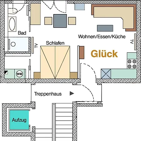 Ocean House Glück Timmendorfer Strand